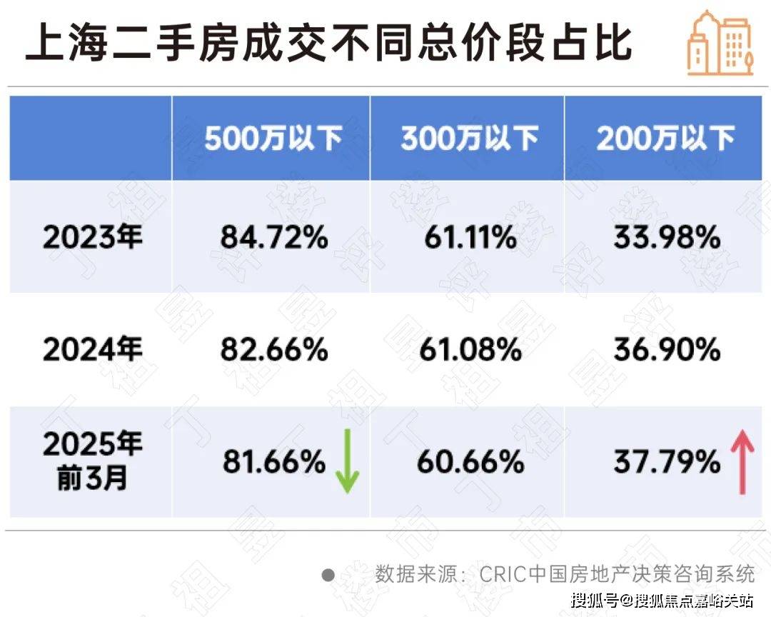 盘欢迎您-小区环境-户型-价格-地址-楼盘详情-周边配套-售楼处电话-交房时间PG麻将胡了祥和王宫(售楼处)首页网站-​祥和王宫销售中心(营销中心)-​楼(图7)