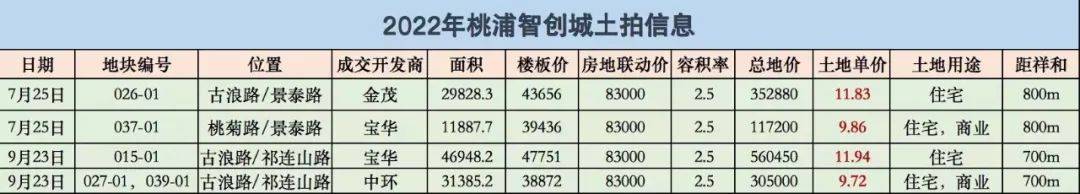 盘欢迎您-小区环境-户型-价格-地址-楼盘详情-周边配套-售楼处电话-交房时间PG麻将胡了祥和王宫(售楼处)首页网站-​祥和王宫销售中心(营销中心)-​楼(图9)
