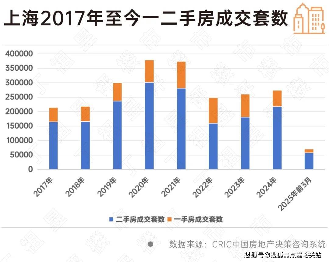 盘欢迎您-小区环境-户型-价格-地址-楼盘详情-周边配套-售楼处电话-交房时间PG麻将胡了祥和王宫(售楼处)首页网站-​祥和王宫销售中心(营销中心)-​楼(图8)