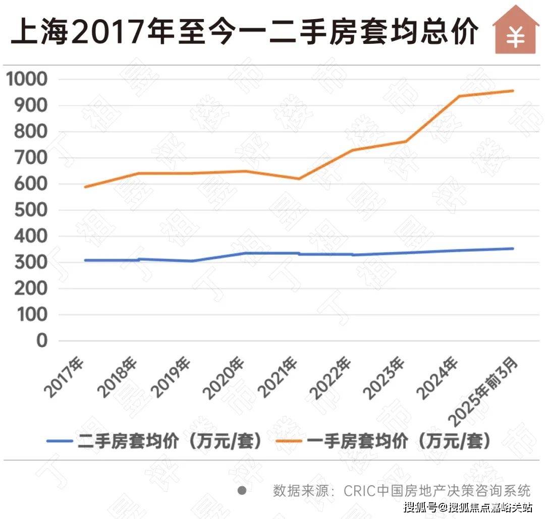 盘欢迎您-小区环境-户型-价格-地址-楼盘详情-周边配套-售楼处电话-交房时间PG麻将胡了祥和王宫(售楼处)首页网站-​祥和王宫销售中心(营销中心)-​楼(图12)