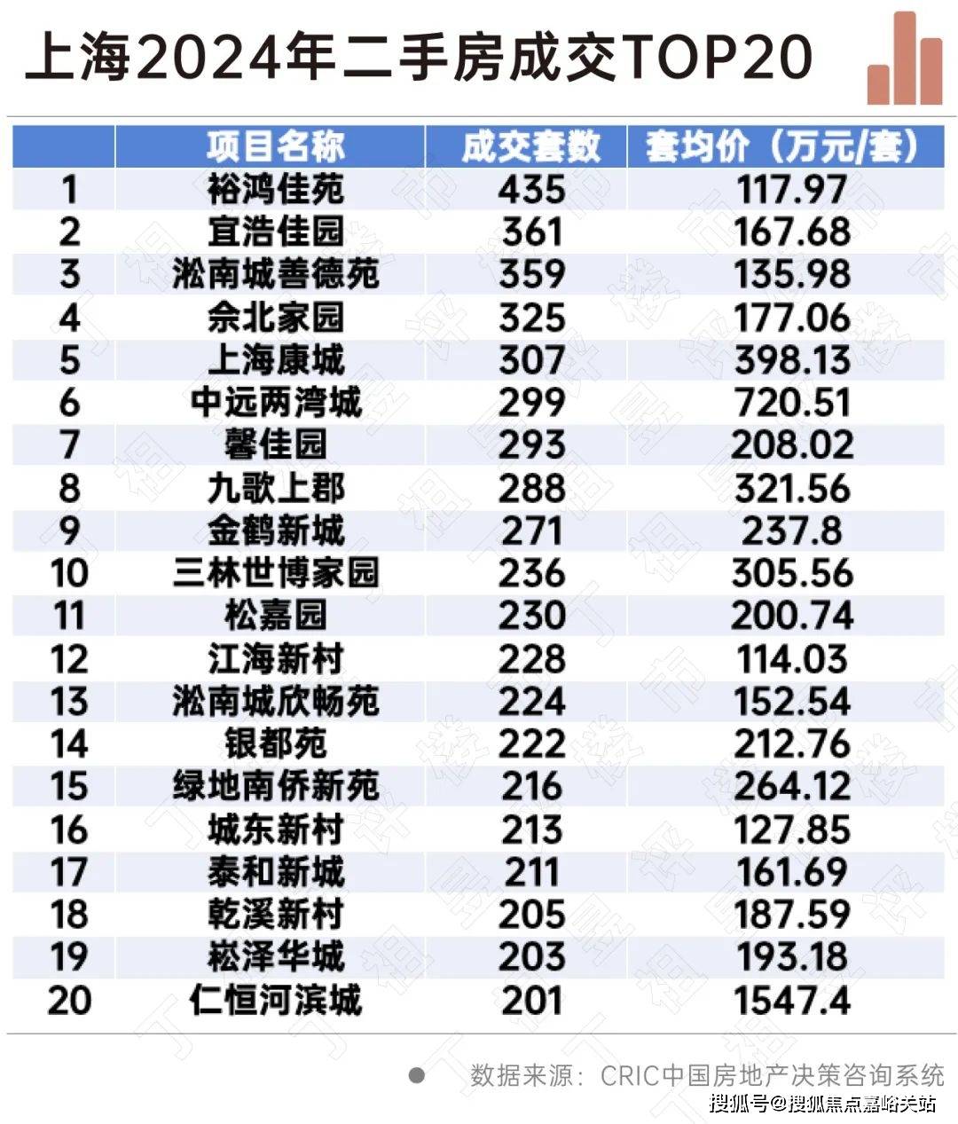 盘欢迎您-小区环境-户型-价格-地址-楼盘详情-周边配套-售楼处电话-交房时间PG麻将胡了祥和王宫(售楼处)首页网站-​祥和王宫销售中心(营销中心)-​楼(图18)
