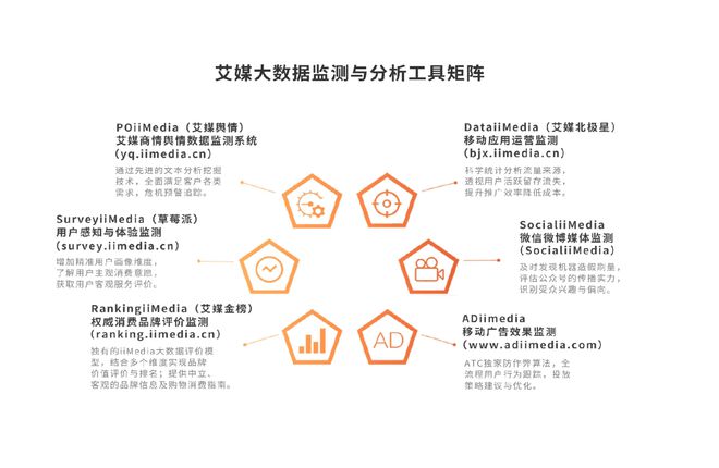 国一次性卫生用品产业现状及消费者需求洞察报告PG麻将胡了试玩平台2025-2030年中(图13)